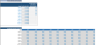 Beverage Manufacturing Company Financial Model (10 Year Financial Forecast)