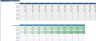 Beverage Manufacturing Company Financial Model (10 Year Financial Forecast)