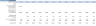 Beverage Manufacturing Company Financial Model (10 Year Financial Forecast)