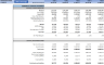 Restaurant Financial Model