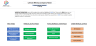Lithium Mining Financial Model