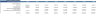 Lithium Mining Financial Model