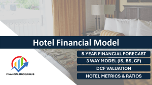Hotel Financial Model