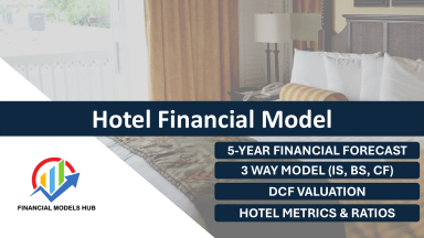 Hotel Financial Model