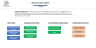 Airbnb Financial Model (10 Year Financial Forecast)