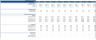 Airbnb Financial Model (10 Year Financial Forecast)