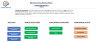 Manufacturing Startup Financial Model (10 Year Financial Forecast)