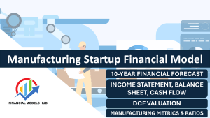 Manufacturing Startup Financial Model (10 Year Financial Forecast)