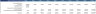 Manufacturing Startup Financial Model (10 Year Financial Forecast)