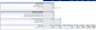 Day Care Center Financial Model (10 Year Financial Forecast)