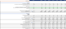 Day Care Center Financial Model (10 Year Financial Forecast)