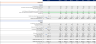 Day Care Center Financial Model (10 Year Financial Forecast)