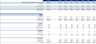 Day Care Center Financial Model (10 Year Financial Forecast)