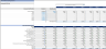 Day Care Center Financial Model (10 Year Financial Forecast)