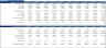 Day Care Center Financial Model (10 Year Financial Forecast)