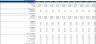 Day Care Center Financial Model (10 Year Financial Forecast)