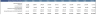 Day Care Center Financial Model (10 Year Financial Forecast)