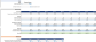 Primary Care Clinic Financial Model