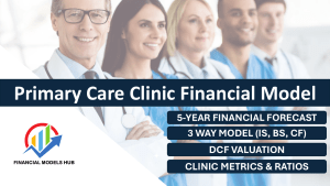 Primary Care Clinic Financial Model