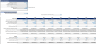Nickel Mining Financial Model