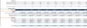 Nickel Mining Financial Model