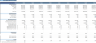 Nickel Mining Financial Model