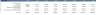 Nickel Mining Financial Model