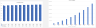 Nickel Mining Financial Model