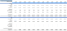 Nickel Mining Financial Model
