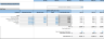 Car Wash Financial Model (5 Year Financial Forecasts)