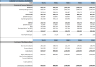 Car Wash Financial Model (5 Year Financial Forecasts)