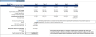 Car Wash Financial Model (5 Year Financial Forecasts)
