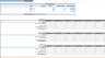 Car Wash Financial Model (5 Year Financial Forecasts)