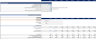 Charter Boat Rental Financial Model (10 Year Financial Forecast)