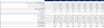Charter Boat Rental Financial Model (10 Year Financial Forecast)