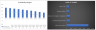Charter Boat Rental Financial Model (10 Year Financial Forecast)