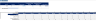 Charter Boat Rental Financial Model (10 Year Financial Forecast)
