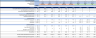 Venture Capital Fund Cashflows Model (Investor Cashflows)