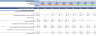 Venture Capital Fund Cashflows Model (Investor Cashflows)