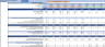 Venture Capital Fund Cashflows Model (Investor Cashflows)
