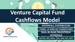 Venture Capital Fund Cashflows Model (Investor Cashflows)