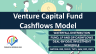 Venture Capital Fund Cashflows Model (Investor Cashflows)