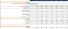 YouTube Channel Financial Model (10 Year Financial Forecast)