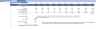 YouTube Channel Financial Model (10 Year Financial Forecast)