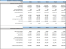 Advanced Financial Model with DCF & Valuation