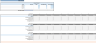 Advanced Financial Model with DCF & Valuation