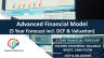 Advanced Financial Model with DCF & Valuation