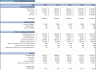 Broiler Poultry Farm Financial Model