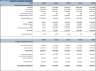 Broiler Poultry Farm Financial Model