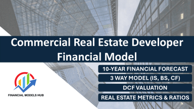 Commercial Real Estate Financial Model
